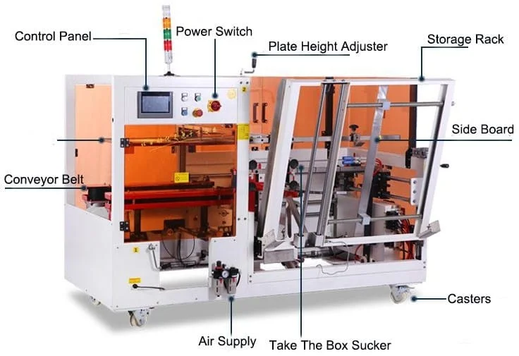 Mașina de Format Carton KPW-KX4040 | Erector Pneumatic 8–10 Cutii/Min | UZINEX