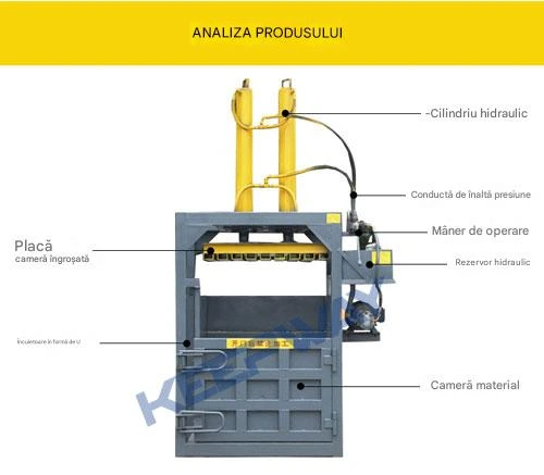 Masina de Balotat Hidraulic Vertical 30T | 15kW, Balot 100–300kg, 4–6 buc/oră | UZINEX — detaliu