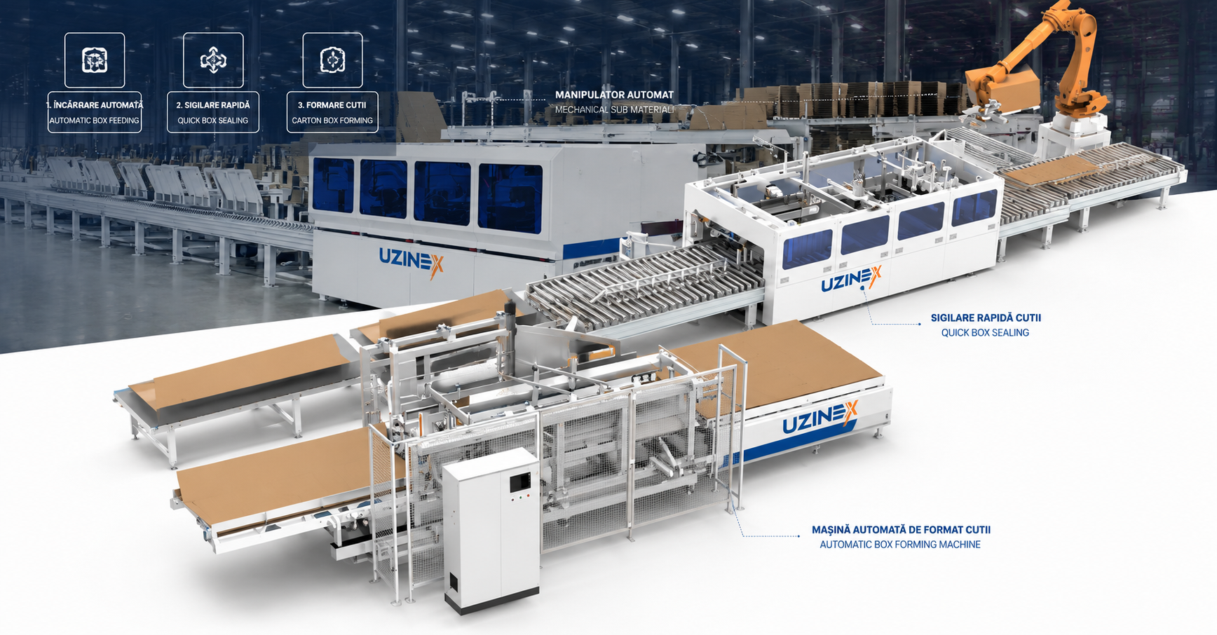 linie automată pliere și sigilare cutii FQ-P03 fără lipici servo complet design italian braț robotic 4-7 buc min