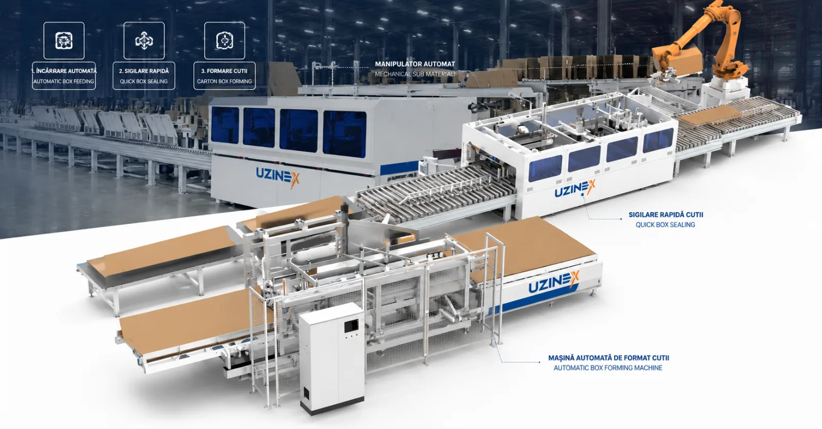 Automatic Box Folding and Sealing Line UZX-FQ-P03